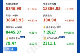 空砍！巴特勒23中12&罚球9中9砍33分5板5助 正负值-17全场最低